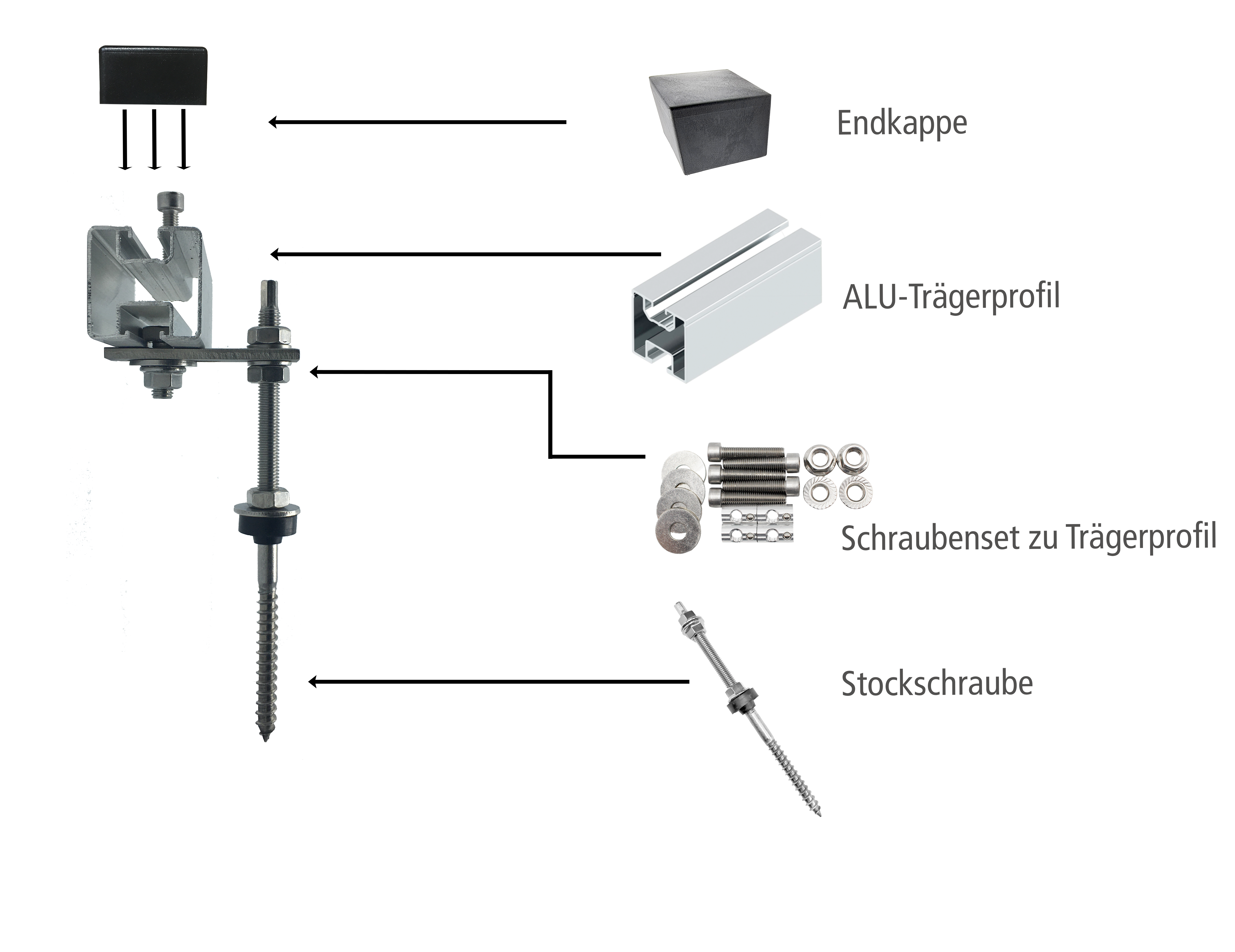 Unterkonstruktion-StockschraubeFA0iinlODt98J Aufdach Montagesystem Eurotherm Solar CPC 16R - Stockschrauben