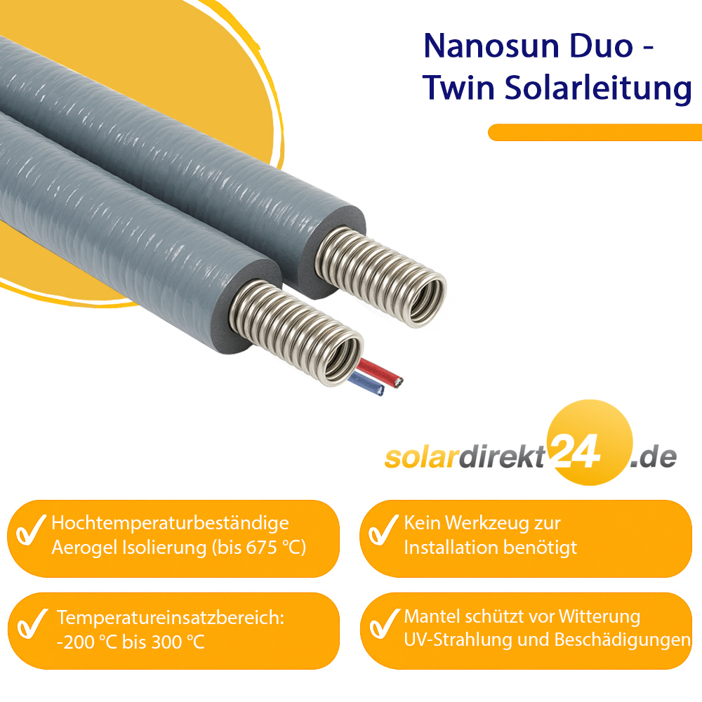 DN20 Nanosun Solarleitung mit 5mm Aerogel Isolierung Edelstahlwellrohr - Meterware