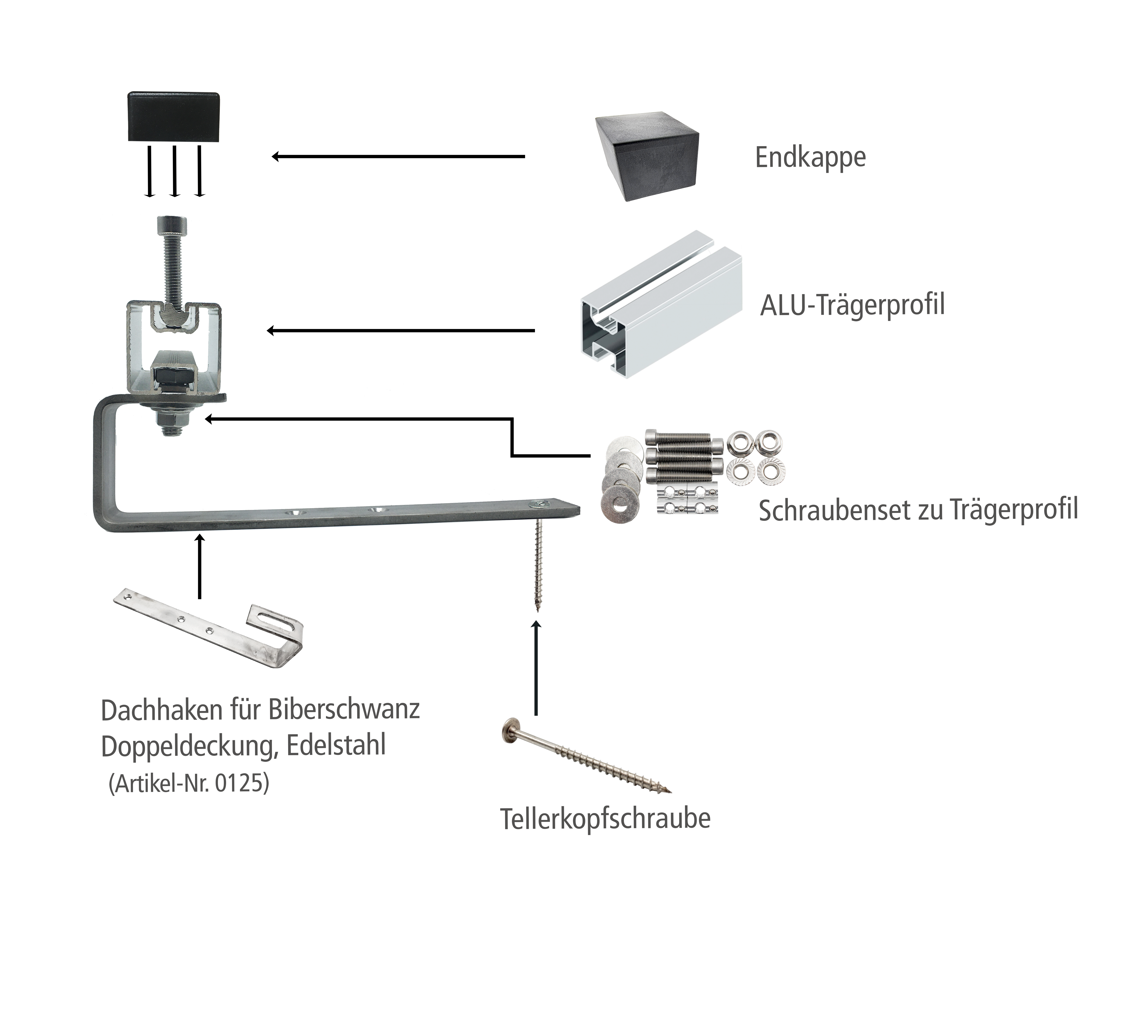 Unterkonstruktion-650107YEzJR0gUINUJ Aufdach Montagesystem Eurotherm Solar CPC 20R - Schiefer