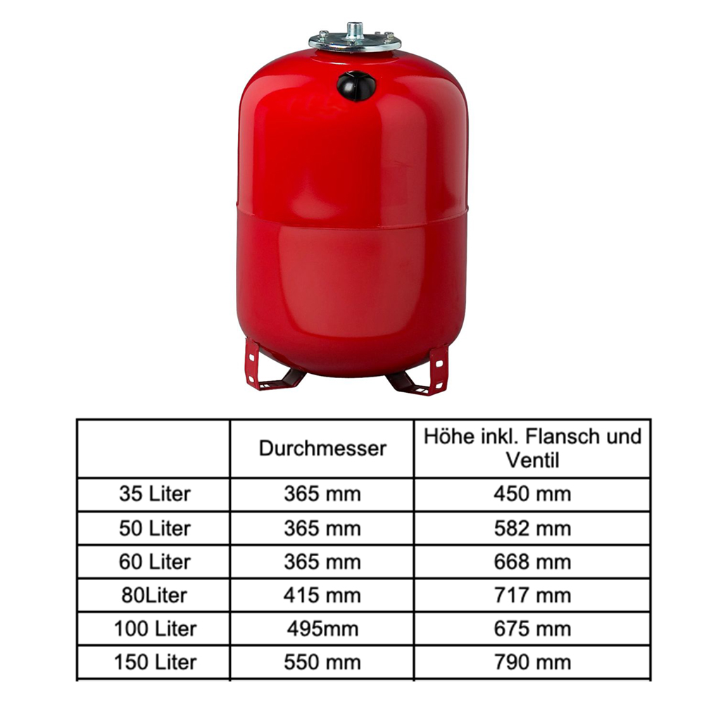 Heizungs-Ausdehnungsgefäß mit Fuß 35 L – 300 L für Heizungsanlagen Standgefäß Heizungs-Ausdehnungsgefäß mit Fuß 35 L – 300 L für Heizungsanlagen Standgefäß