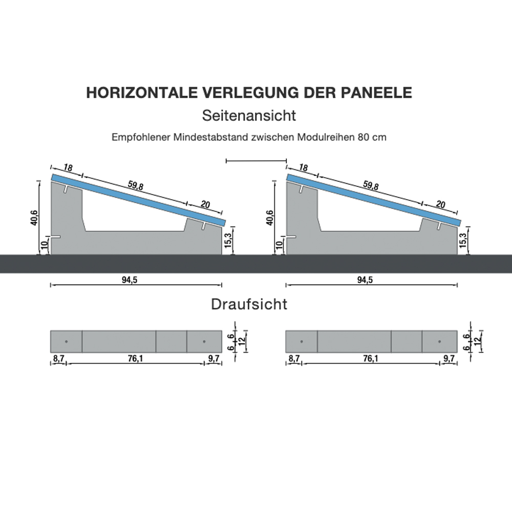 Horizontale-Verlegung SUNBALLAST Flachdachmontage Unterkonstruktion PV Module 15° Neigung - 60kg - 0% MwSt.