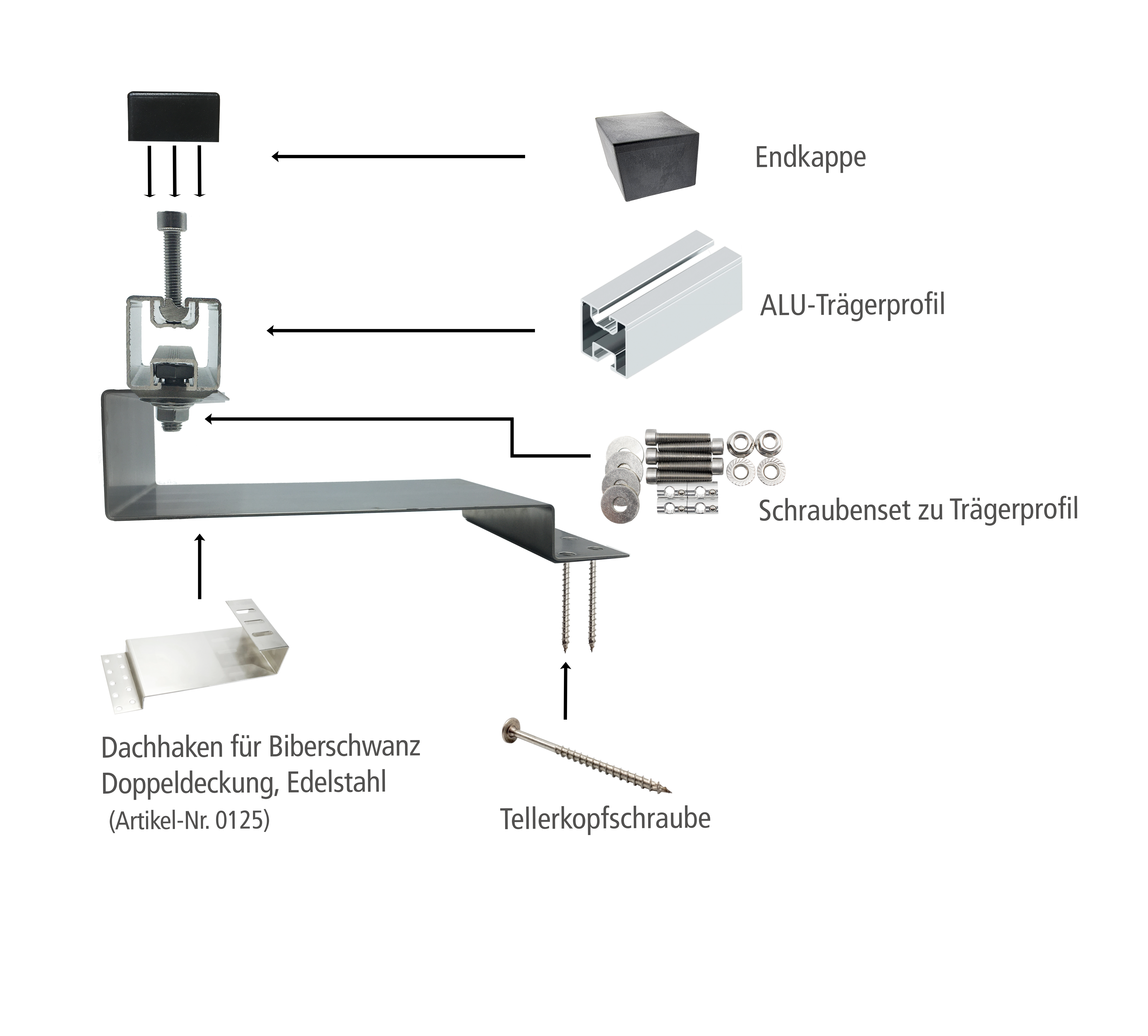 Unterkonstruktion-0125P8ko10G7LPAON Aufdach Montagesystem Eurotherm Solar CPC 16R - Biberschwanz DD