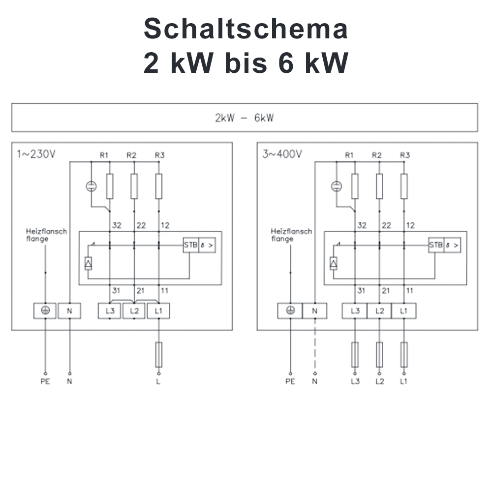 Elektroheizstab 3.0 KW bis 9.0 kW DN32 (1 1/4") Einschraubheizkörper Heizstab Heizpatrone Elektroheizstab 3.0 KW bis 9.0 kW DN32 (1 1/4") Einschraubheizkörper Heizstab Heizpatrone