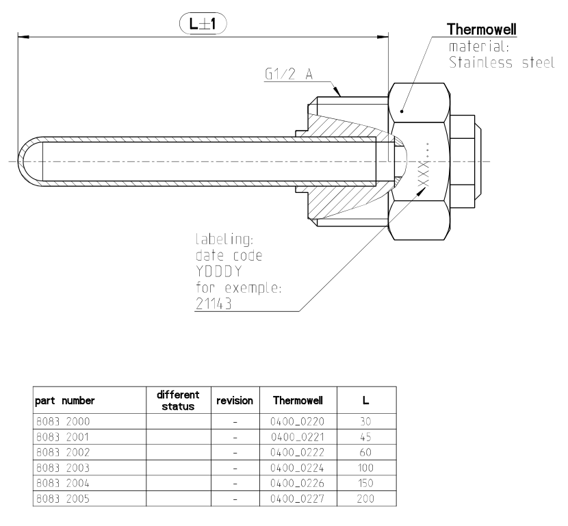 Tauchhülse 1/2 Zoll vernickelt – Messing/Kupfer – Für PT1000 Temperaturfühler, Heizungs- und Solaranlagen mit Druckschraube