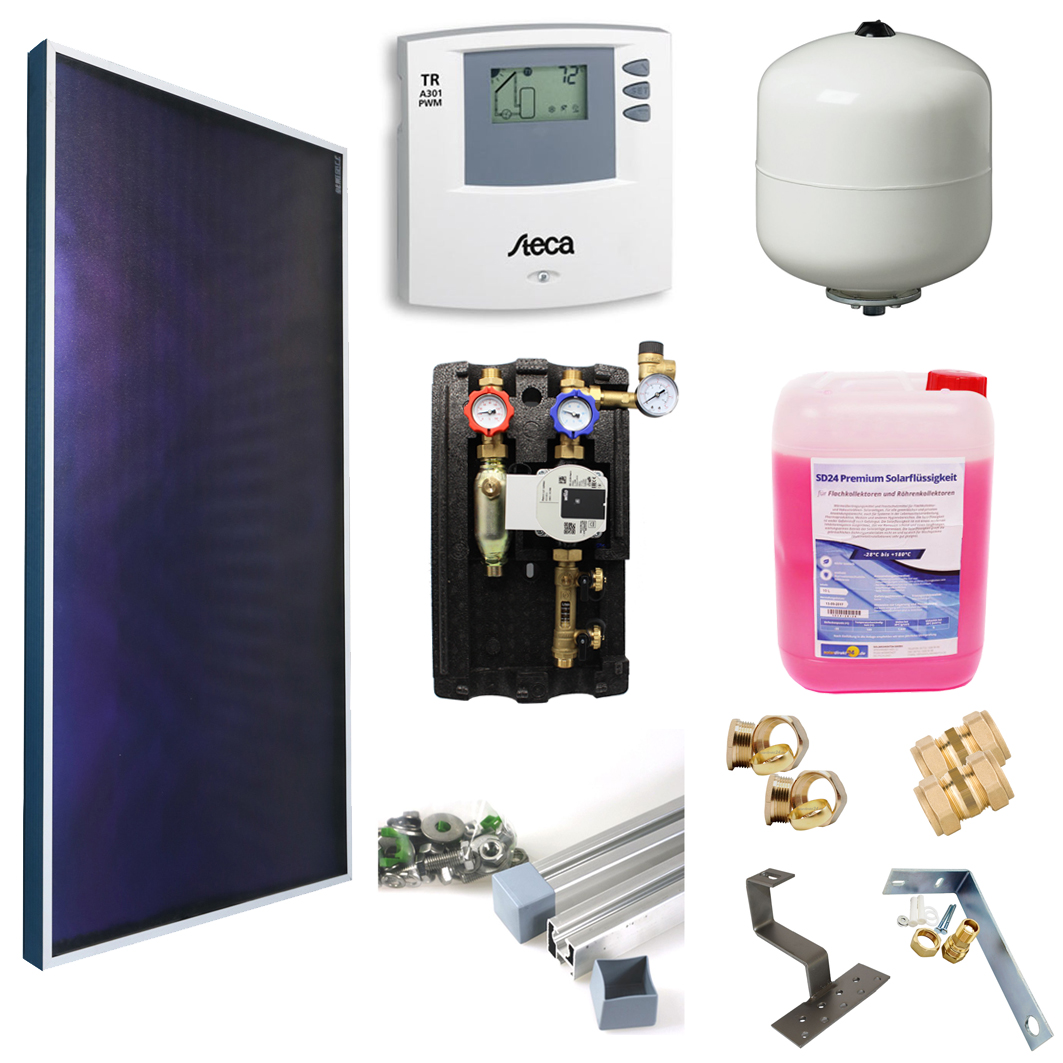 Linuo-Set01 Solarthermie Basic Paket – Linuo Ritter Flachkollektoren – 10,0m² – Aufdachmontage