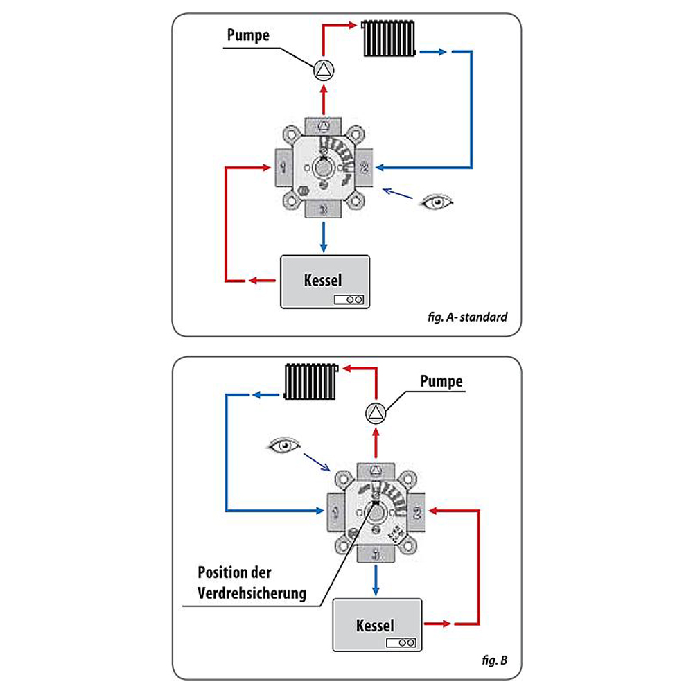 9004124-02 4-Wegemischer Easyflow IG Umschaltventil Mischventil