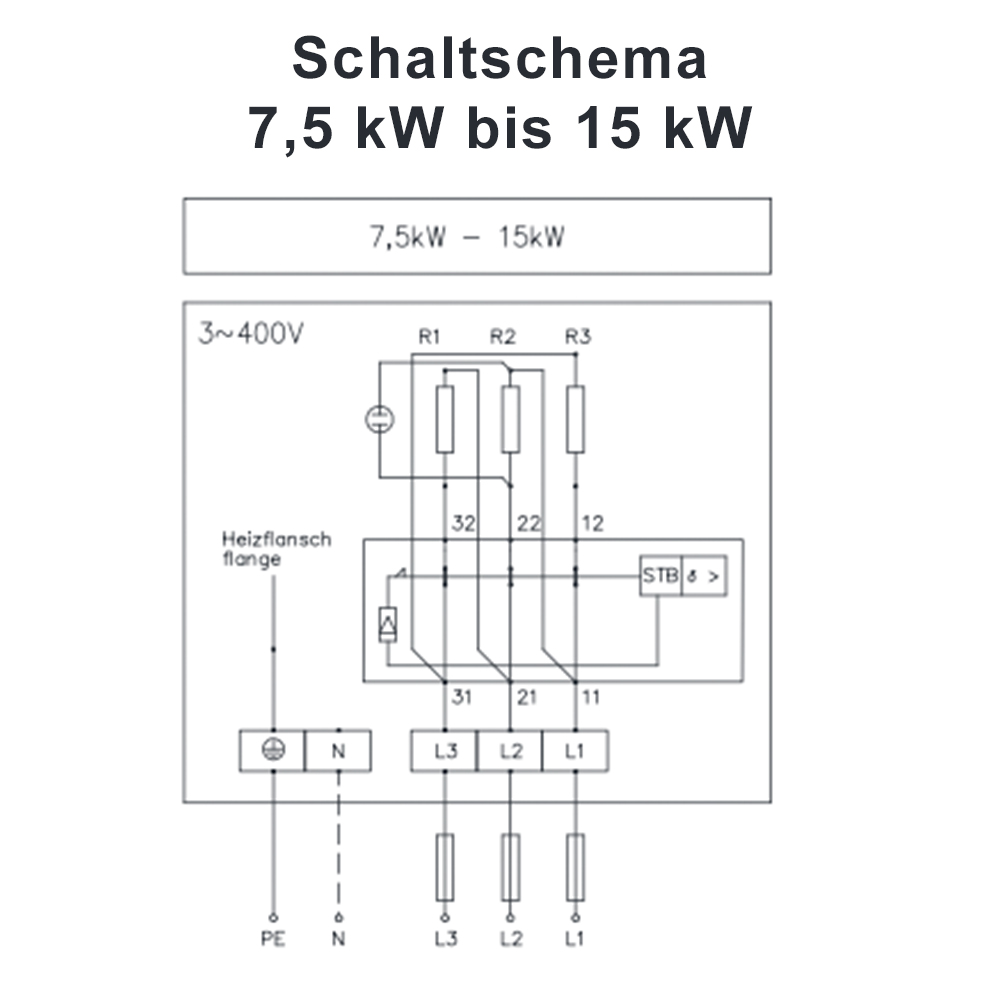 Elektroheizstab 3.0 KW bis 9.0 kW DN32 (1 1/4") Einschraubheizkörper Heizstab Heizpatrone Elektroheizstab 3.0 KW bis 9.0 kW DN32 (1 1/4") Einschraubheizkörper Heizstab Heizpatrone