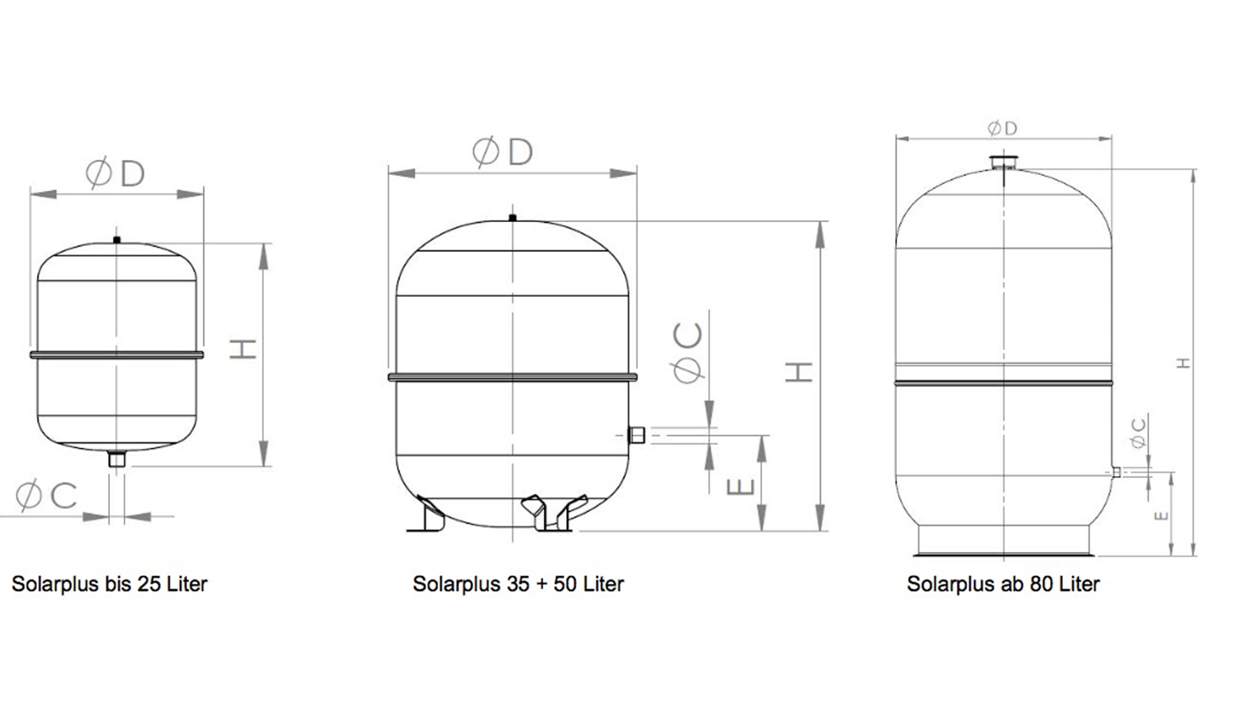 35 Liter Zilmet Solar Plus Ausdehnungsgefäß Druckausgleichsgefäß Druckausdehnungsgefäß B-Ware