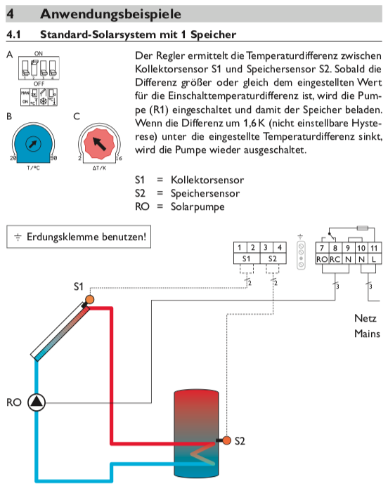 R-AX Solarsteuerung Resol DeltaSol AX (inkl. 2 PT1000 Fühlern - 1 x FKP6 - 1 x FRP6) - Komplettpaket