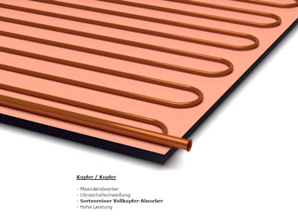 Absorber-Cu-Cu-2 STI Hochleistungs-Flachkollektor FINO Sonnenkollektor im Kleinformat Wannenkollektor