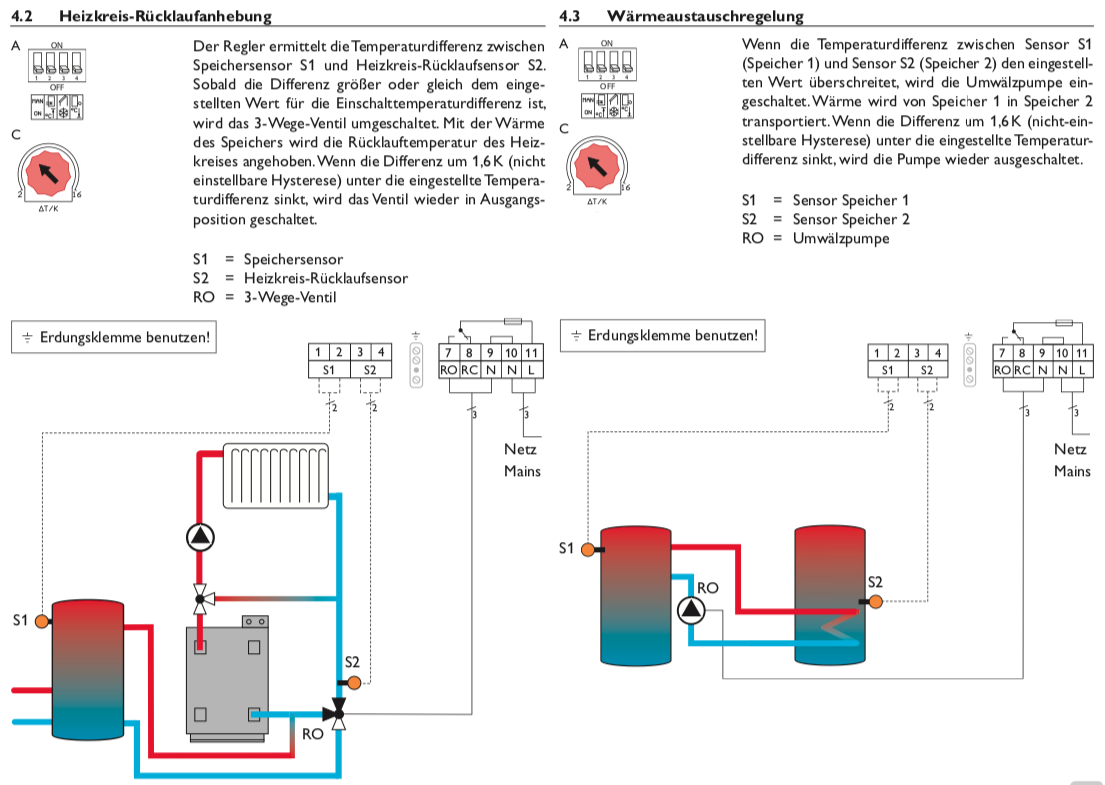 R-AXa Solarsteuerung Resol DeltaSol AX (inkl. 2 PT1000 Fühlern - 1 x FKP6 - 1 x FRP6) - Komplettpaket