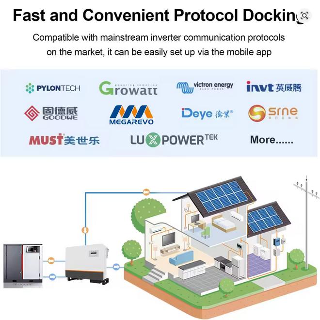 JIKONG JK-BMS SMART BMS LiFePO4 8–16S 200 A – Active 2 A Balancer, CAN/RS485, Bluetooth