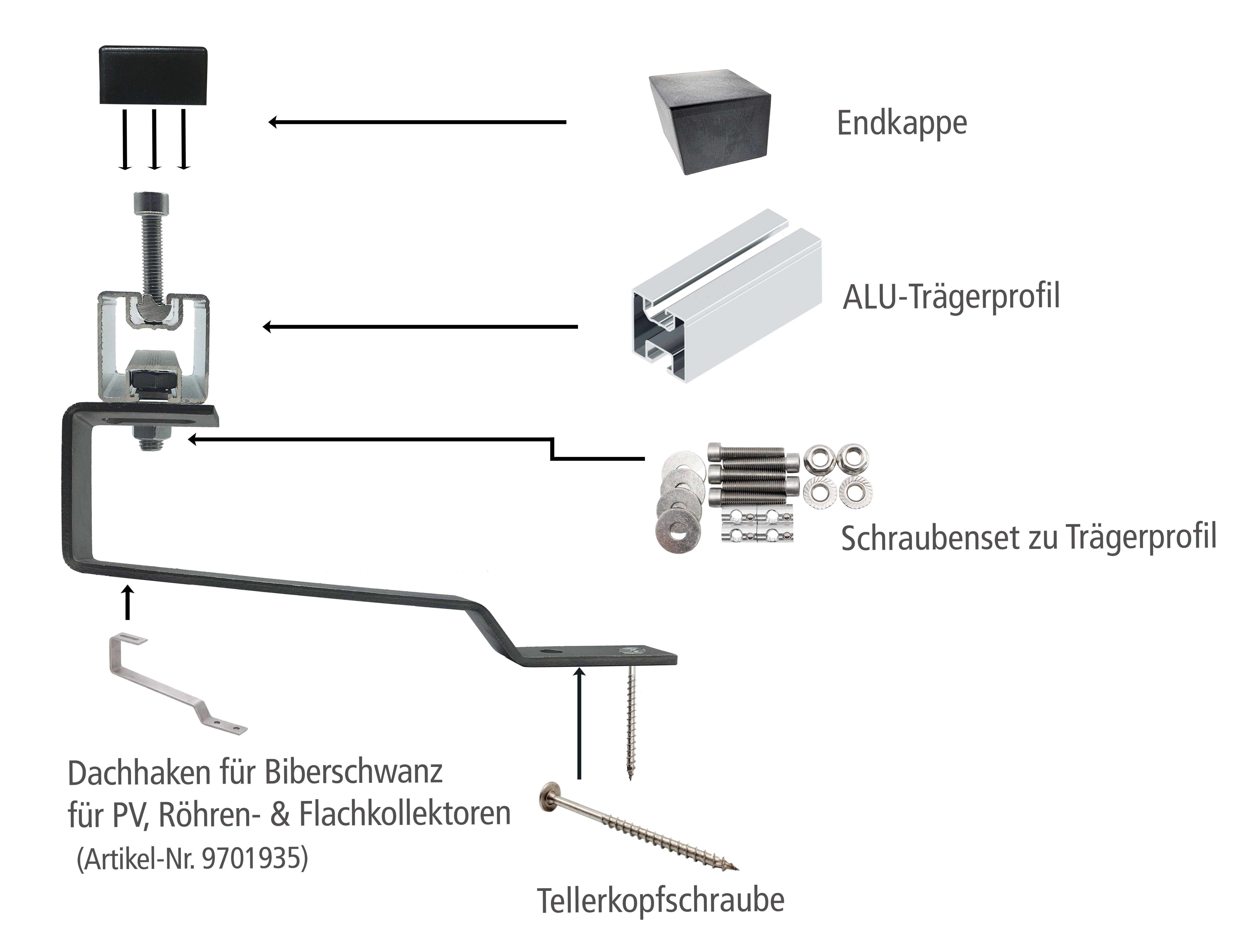 Unterkonstruktion-9701935c1Q3cp77ctB9L Aufdach Montagesystem Eurotherm Solar PRO 25R - Biberschwanz