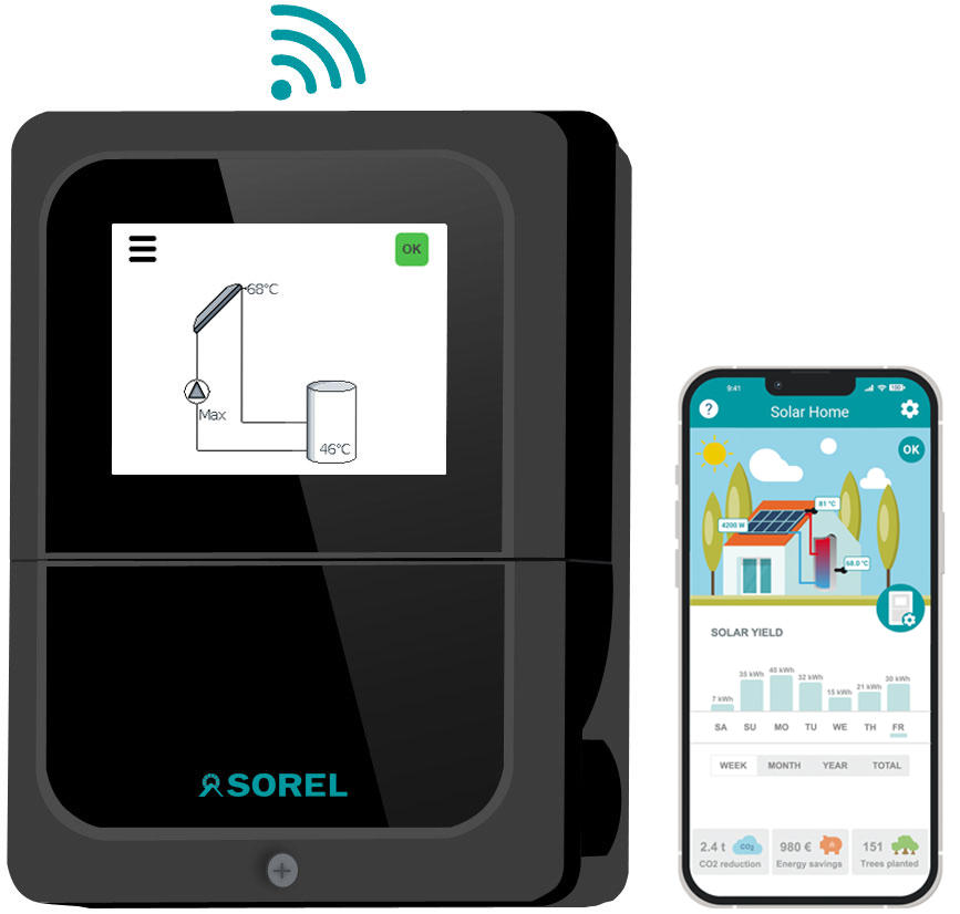 SOREL Solarsteuerung Solarregler Temperaturdifferenzsteuerung TDC SMART BASIC (ohne Fühler)