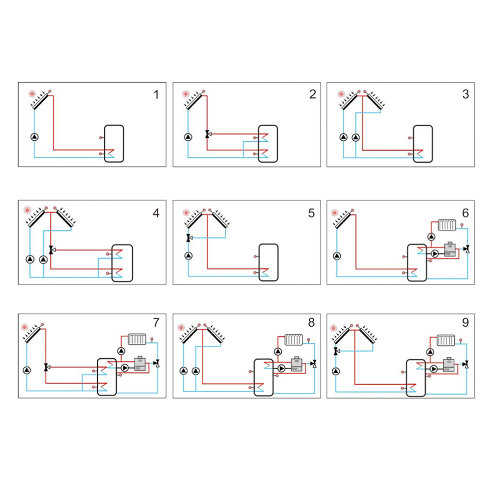 schema01-09 Solarstation SR21H – inkl. SR1568 Solarsteuerung und Shinhoo Solar GPA20-8-130 Hocheffizienzpumpe