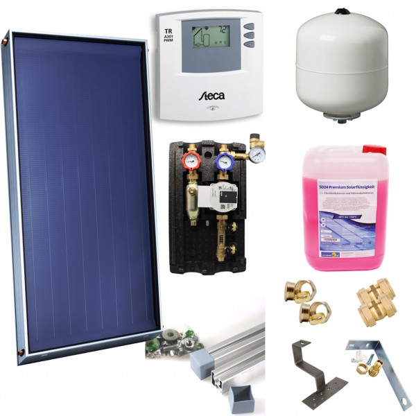 Solarthermie Basic Paket – DIMAS SOL+ 23 Flachkollektor – 11,20m² – Aufdachmontage